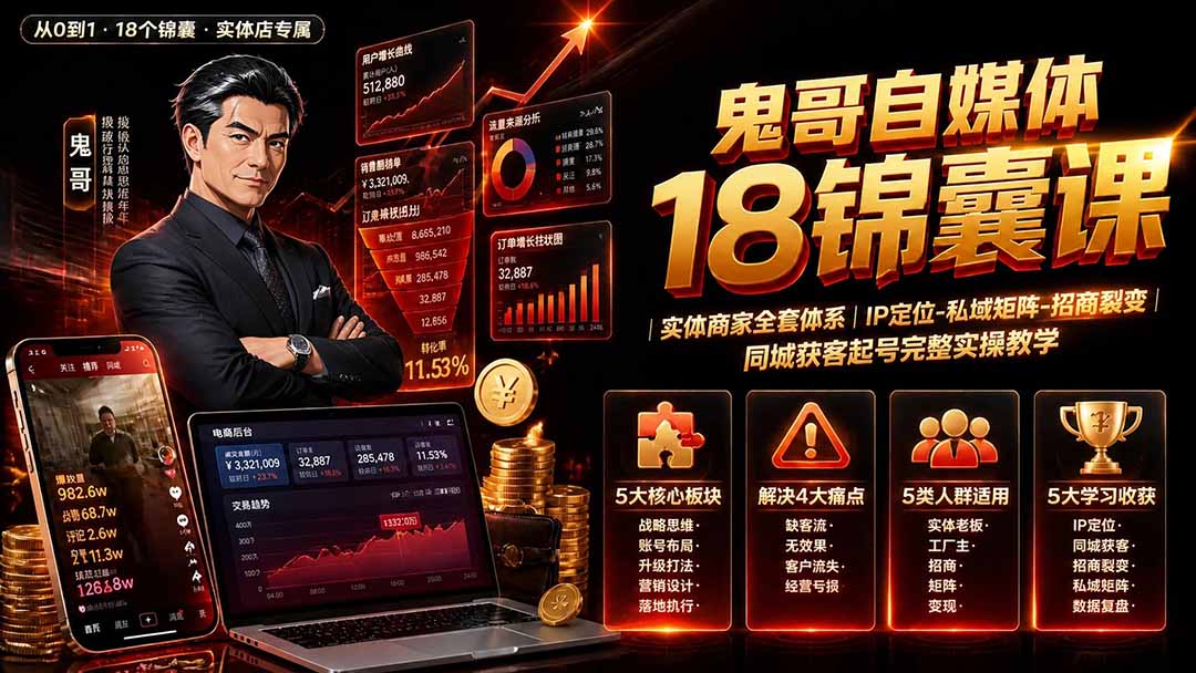 图片[2]-鬼哥自媒体18锦囊课｜实体商家全套体系｜IP 定位-私域矩阵-招商裂变｜同城获客起号完整实操教学-宝藏屋创业网