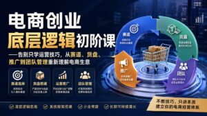电商创业底层逻辑初阶课——告别只学运营技巧，从赛道、货盘、推广到团队管理重新理解电商生意-宝藏屋创业网