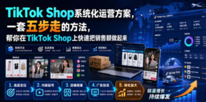 TikTok Shop系统化运营方案，一套五步走的方法，帮你在TikTok Shop上快速把销售额做起来【原创双语字幕】-宝藏屋创业网