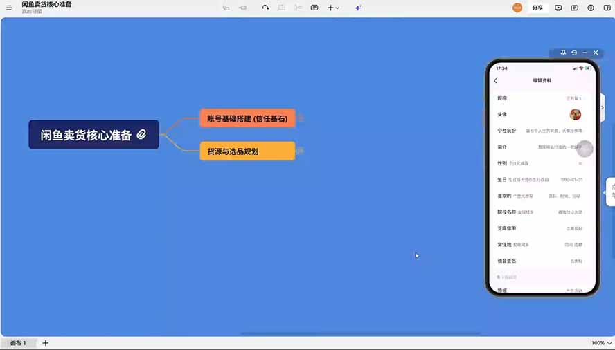 图片[3]-2026最新闲鱼运营技巧大全3.0；从零基础到月入过万，卖货准备、链接搭建到选品定价全拆解-宝藏屋创业网