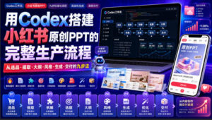 用Codex搭建小红书原创PPT的完整生产流程，从选品·提取·大纲·风格·生成·交付的九步法-宝藏屋创业网
