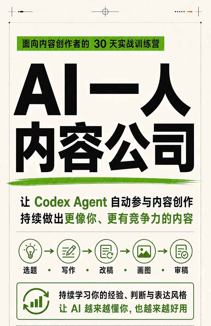 图片[3]-AI一人公司｜30天实战训练营；Codex Agent自动参与创作全流程，内容流量变现完整实战教学-宝藏屋创业网