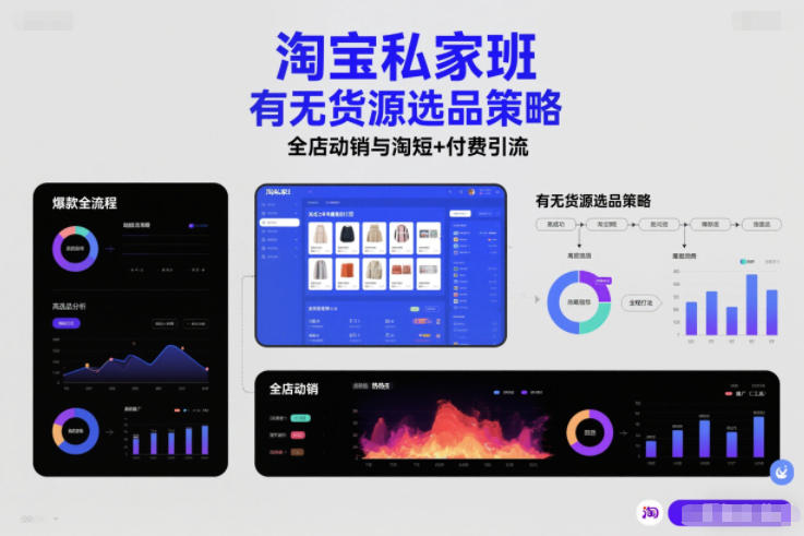 淘宝私家班，有无货源选品策略，高成功率爆款全流程打法，全店动销与淘短+付费引流（更新2026年08月05日）-宝藏屋创业网