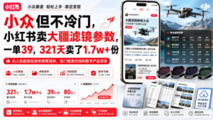 小众但不冷门,小红书卖大疆滤镜参数,一单39,321天卖了1.7w+份-宝藏屋创业网
