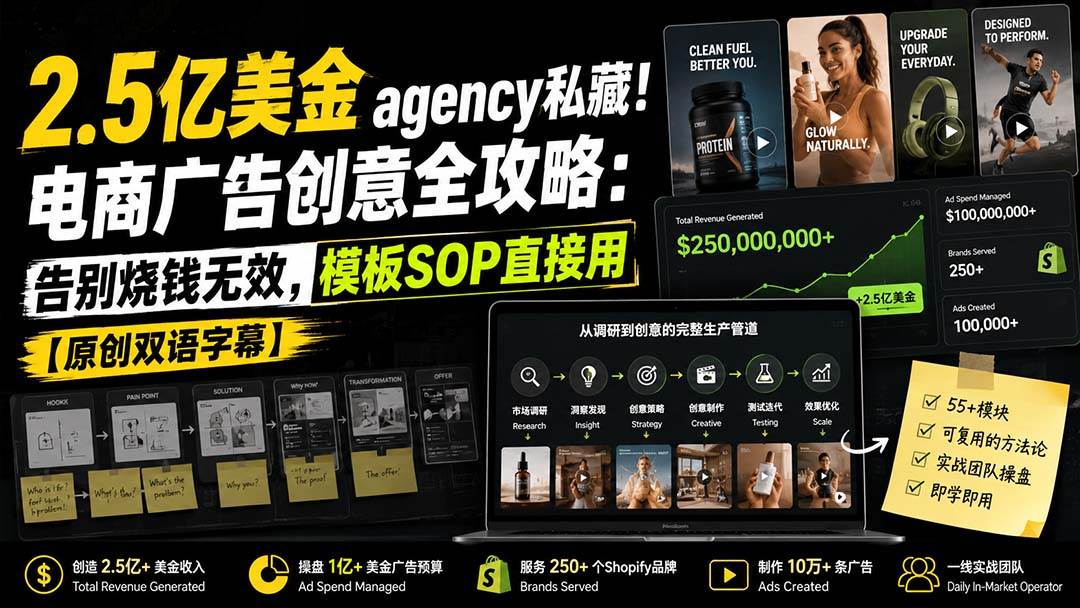 （20170期）2.5亿美金agency私藏！电商广告创意全攻略：告别烧钱无效，模板SOP直接用【原创双语字幕】-宝藏屋创业网