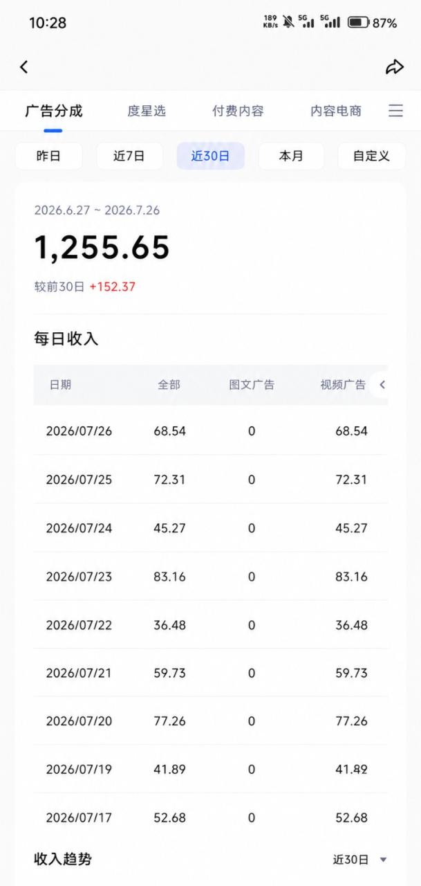 图片[3]-2026头条百家号升级玩法 5分钟一条原创视频 发多平台赚收-宝藏屋创业网