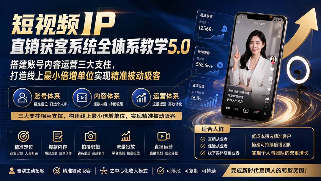 图片[2]-短视频IP直销获客系统全体系教学5.0；搭建账号内容运营三大支柱，打造线上最小倍增单位实现精准被动吸客-宝藏屋创业网
