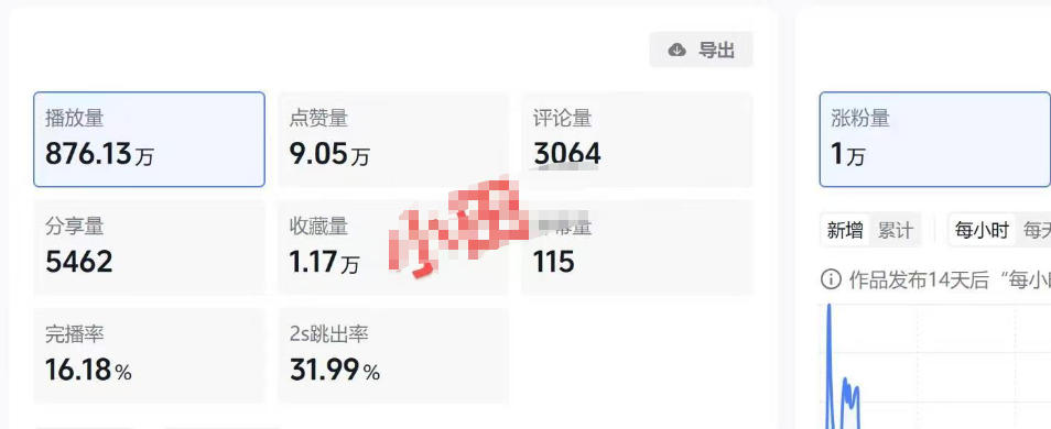 图片[3]-30W粉博主亲授AI农村治愈动画短视频赛道变现：60条作品起号×单条涨粉1W+×极易进精选+伙伴计划，稳定收益×日入400+-宝藏屋创业网