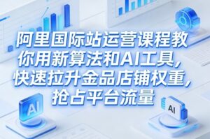 阿里国际站运营课程,教你用新算法和AI工具,快速拉升金品店铺权重,抢占平台流量(更新2026年08月)-宝藏屋创业网