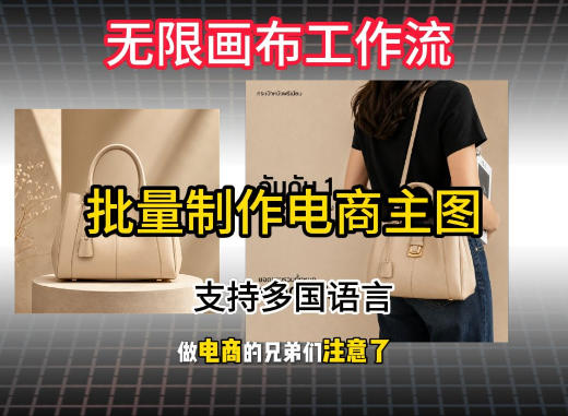 无限画布工作流搭建教程，一键电商主图批量制作，批量下载，支持多国语言-宝藏屋创业网