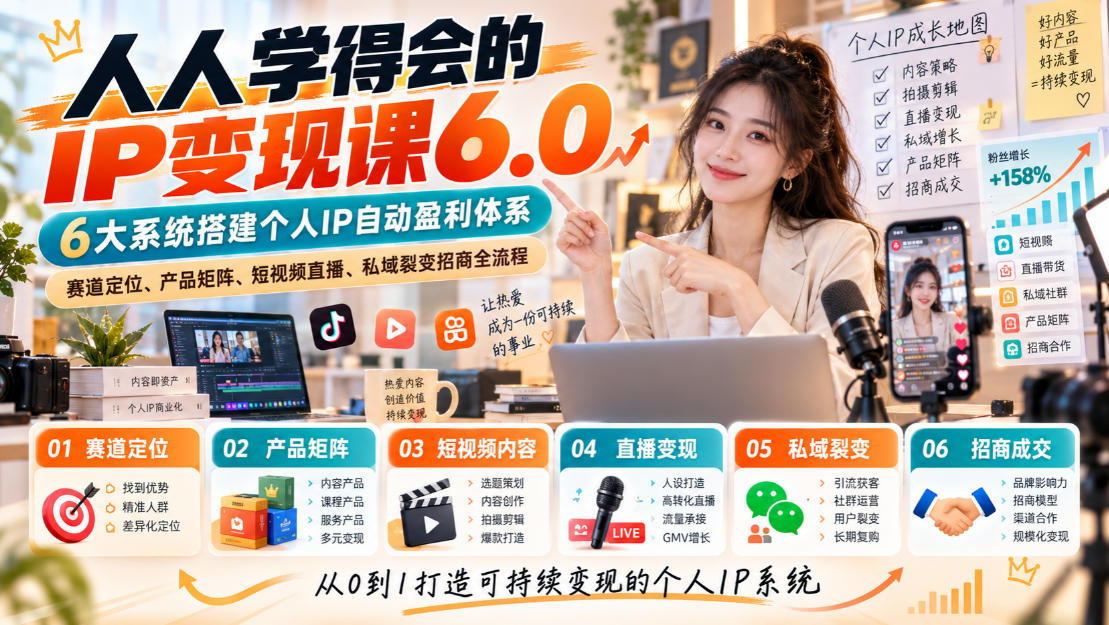人人学得会的IP变现课6.0，6大系统搭建个人IP自动盈利体系，赛道定位、产品矩阵、短视频直播、私域裂变招商全流程-宝藏屋创业网
