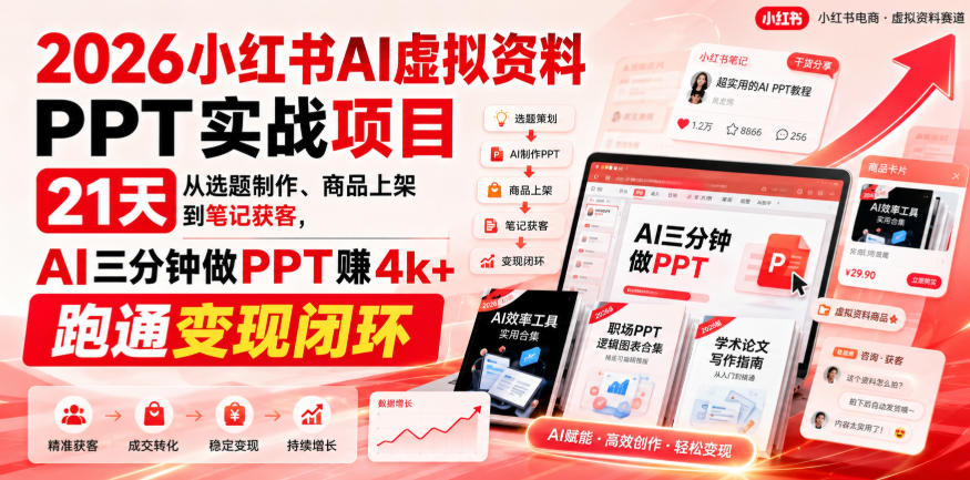 2026小红书AI虚拟资料PPT实战项目,21天从选题制作、商品上架到笔记获客,AI三分钟做PPT赚4k+跑通变现闭环(更新0927) 2026小红书AI虚拟资料PPT实战项目,21天从选题制作、商品上架到笔记获客,AI三分钟做PPT赚4k+跑通变现闭环(更新0927)