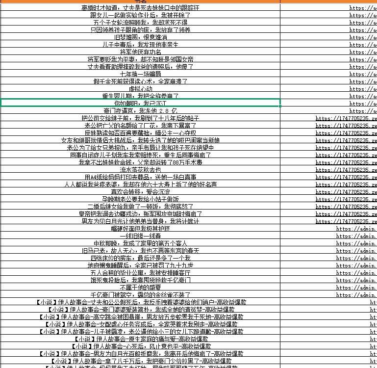 (20635期)某社群百人拆文交流群付费资源:千本爆款短篇拆解+每日拆文案例+网感训练+原创写作方法 (持续更新) (20635期)某社群百人拆文交流群付费资源:千本爆款短篇拆解+每日拆文案例+网感训练+原创写作方法 (持续更新)
