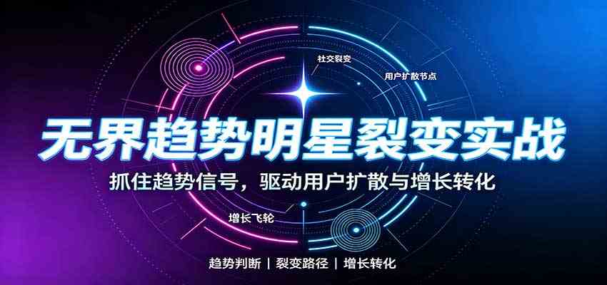 无界趋势明星裂变实战：词路裂变优化，拉新成交与全店收割打法-宝藏屋创业网
