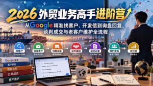 （20690期）2026外贸业务高手进阶营：从Google精准找客户、开发信到询盘回复、谈判成交与老客户维护全流程-宝藏屋创业网