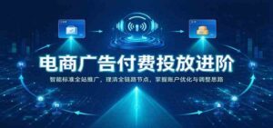 电商广告付费投放进阶：智能标准全站推广，理清全链路节点，掌握账户优化与调整思路-宝藏屋创业网