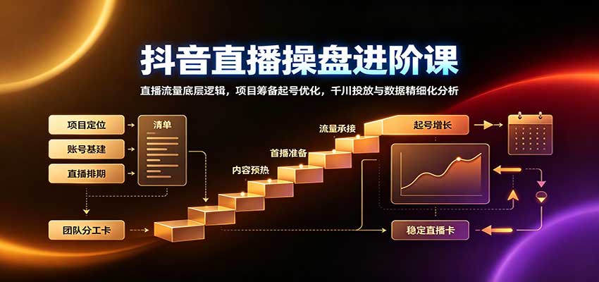 抖音直播操盘进阶课:直播流量底层逻辑,项目筹备起号优化,千川投放与数据精细化分析 抖音直播操盘进阶课:直播流量底层逻辑,项目筹备起号优化,千川投放与数据精细化分析