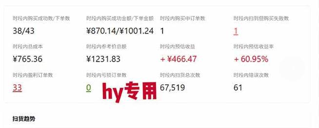 （20631期）三款AI自动化游戏<a href=