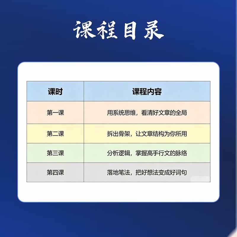 (20271期)15天爆文拆解写作实战训练营:从看懂好文章到拆出结构逻辑,再到模仿高手笔法,建立系统写作方法体系 (20271期)15天爆文拆解写作实战训练营:从看懂好文章到拆出结构逻辑,再到模仿高手笔法,建立系统写作方法体系