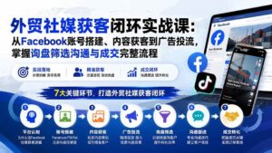 （20318期）外贸社媒获客闭环实战课：从Facebook账号搭建、内容获客到广告投流，掌握询盘筛选沟通与成交完整流程-宝藏屋创业网