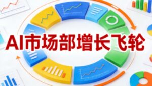 AI市场部增长飞轮,从1-100的电商内容提效实战,让优质内容成为你的流量引擎(更新2026年9月)-宝藏屋创业网