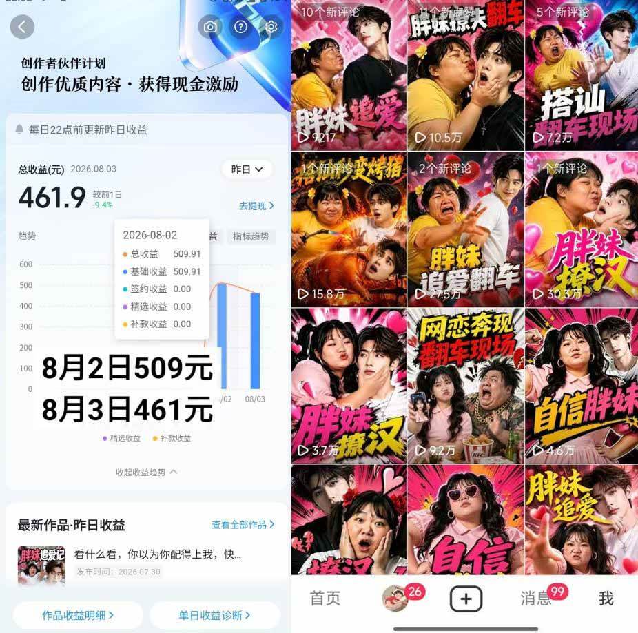 （20489期）抖音AI胖妹历险记实战课：从剧情构思、AI画面到短视频成片，伙伴计划+视频分成+收徒+商单变现，日赚500+