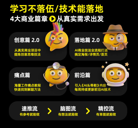 电商头等舱2026新课,当AI把执行变得廉价,理解真实商业需求,将成为价值核心 电商头等舱2026新课,当AI把执行变得廉价,理解真实商业需求,将成为价值核心