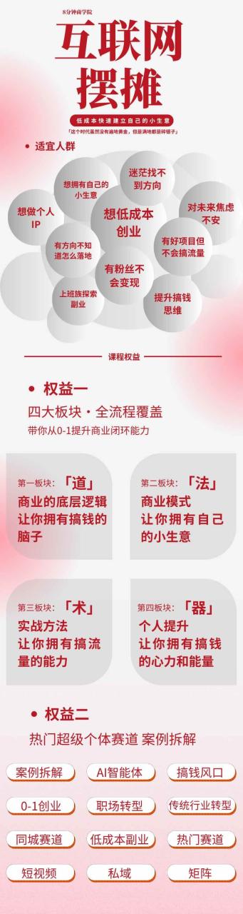 （20592期）AI+新个体<a href=