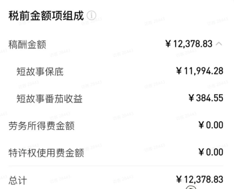 AI小说短故事项目,大佬亲测月入1-3W,零基础教你用AI批量产出优质短故事,实现一稿多吃多渠道变现(更新0910) AI小说短故事项目,大佬亲测月入1-3W,零基础教你用AI批量产出优质短故事,实现一稿多吃多渠道变现(更新0910)