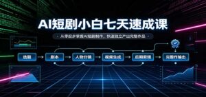 AI短剧小白七天速成课：从零起步掌握AI短剧制作，快速独立产出完整作品-宝藏屋创业网