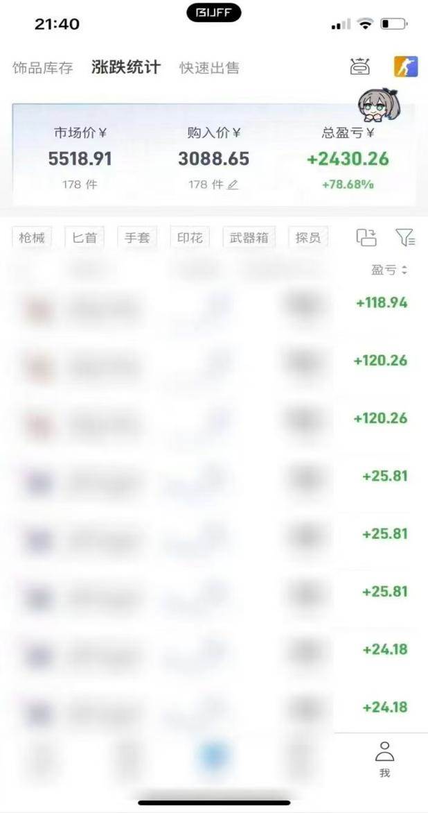 （20275期）Steam搬砖，每轮收益为本金的20-80%，平均每天仅需半小时，新人轻松上手