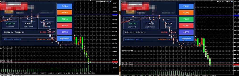 (20433期)AI智投EA量化训练营【第三期】,多策略智投+防爆技术+趋势分析 ,轻松上手,矩阵放大,长期稳定。 (20433期)AI智投EA量化训练营【第三期】,多策略智投+防爆技术+趋势分析 ,轻松上手,矩阵放大,长期稳定。