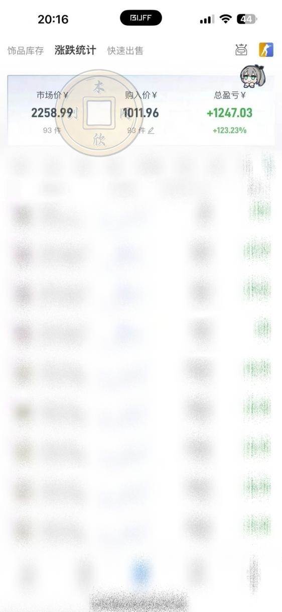 （20580期）CS2饰品搬砖，每轮收益为采购本金的10-100%+，最强搬砖型<a href=