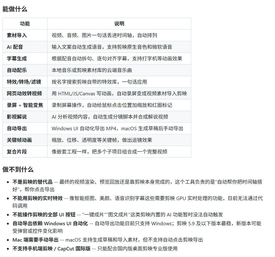 图片[3]-剪映Skill一键自动剪视频，AI全自动用你的剪映剪辑！做矩阵号、批量的创作者有福了jianying-editor-skill-宝藏屋创业网