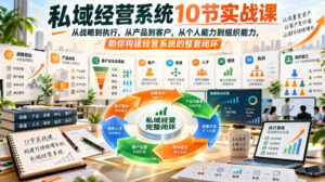 私域经营系统10节实战课,从战略到执行,从产品到客户,从个人能力到组织能力,助你构建经营系统的整套闭环-宝藏屋创业网