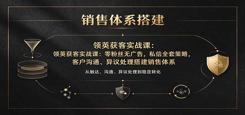 领英获客实战课：零粉丝无广告，私信全套策略，客户沟通、异议处理搭建销售体系-宝藏屋创业网
