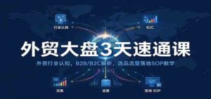 外贸大盘3天速通课：外贸行业认知，B2B/B2C解析，选品流量落地SOP教学-宝藏屋创业网