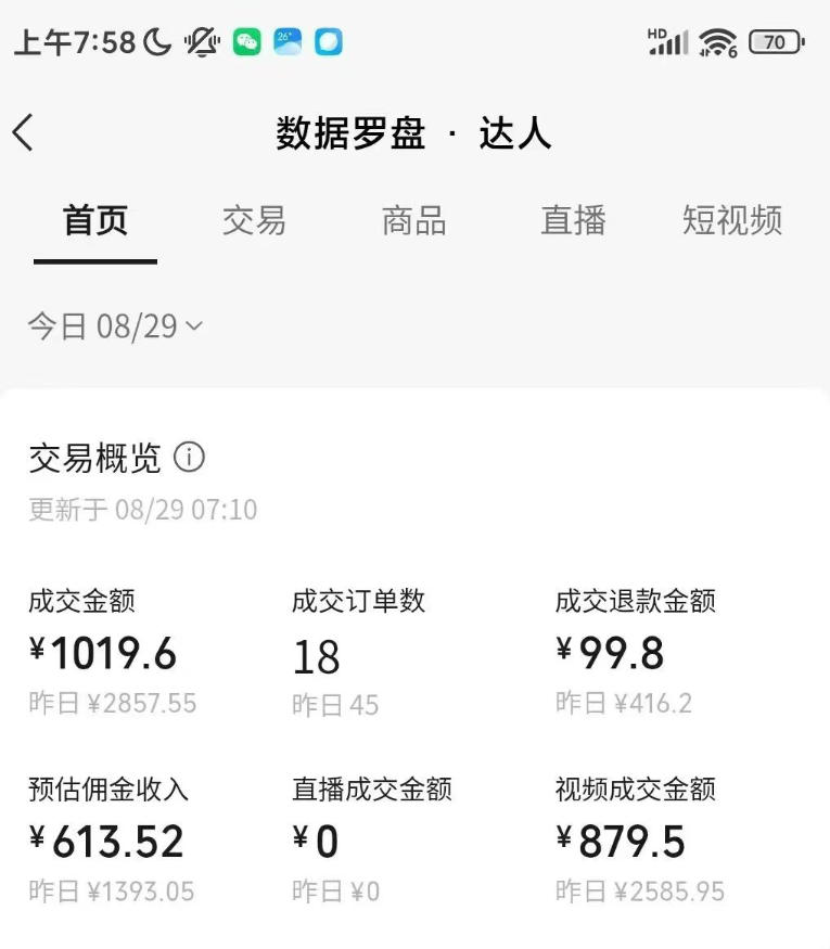 AI图书短视频带货SOP实战教学,手把手带你跑通AI带货掘金之路,高客单高佣金,带货形式多元,轻松月入1W+ AI图书短视频带货SOP实战教学,手把手带你跑通AI带货掘金之路,高客单高佣金,带货形式多元,轻松月入1W+