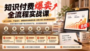 （20787期）【无水印】知识付费爆卖全流程实战课：从个人定位、产品设计、课程制作到海报包装+发售文案+朋友圈造浪成交-宝藏屋创业网