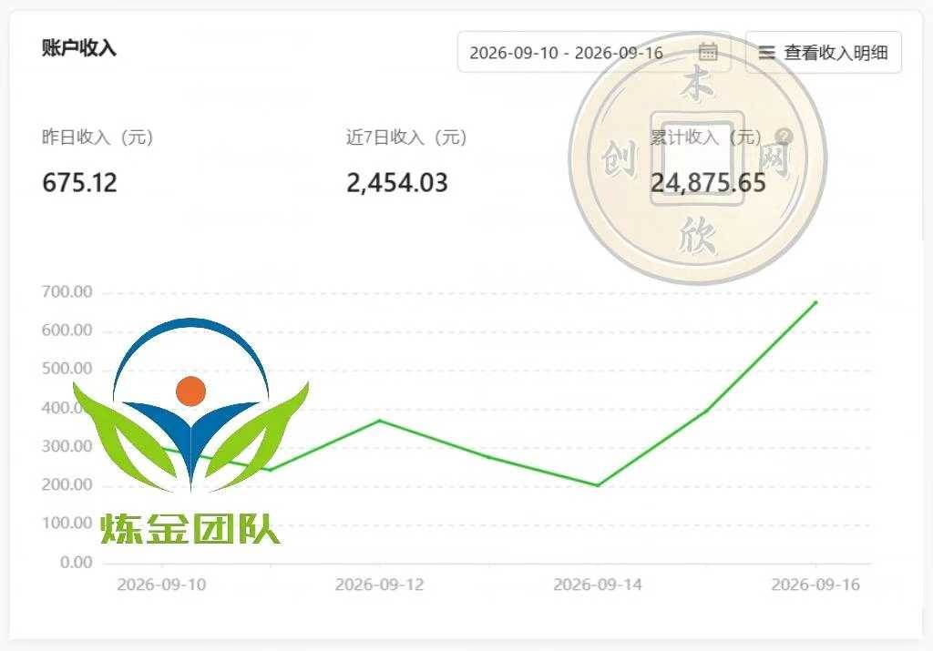 （20755期）小程序掘金计划，日收500+，四大收益来源，玩转CPM+CPC收益，积累型<a href=