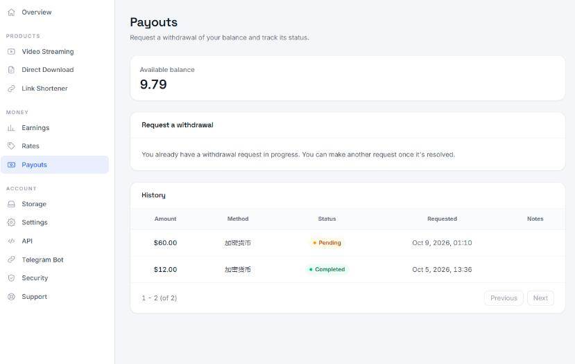 (20948期)外面收费8000的myupload视频挂机撸美金项目,单日收益20-50美金+工作室可批量搞【挂机脚本+详细教程】 (20948期)外面收费8000的myupload视频挂机撸美金项目,单日收益20-50美金+工作室可批量搞【挂机脚本+详细教程】
