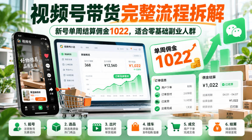 视频号带货完整流程拆解，新号单周结算佣金1022，适合零基础副业人群-宝藏屋创业网