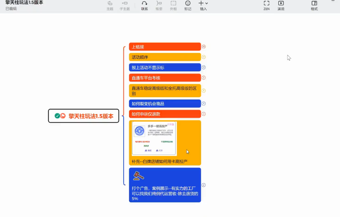 图片[2]-创业网分享：琪琪电商·拼多多擎天柱玩法(更新2月)-宝藏屋创业网